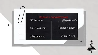 Рівняння та нерівності з  параметрами.
