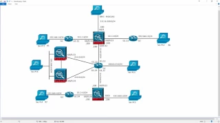 Security lab ESXi Standard vSwitch configuration, ASAv interface configuration, RIT Online workbook