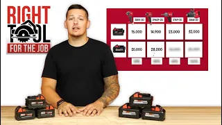 Milwaukee M18 High Output 6.0Ah vs Standard 4.0Ah REDLITHIUM Batteries | Right Tool for the Job