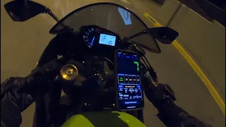 zx6r Speedometer Vs GPS