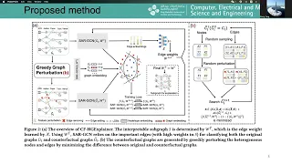 KDD 2023 - Counterfactual Learning on Heterogeneous Graphs with Greedy Perturbation