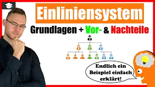 Einliniensystem einfach erklärt inklusive Vor- und Nachteile