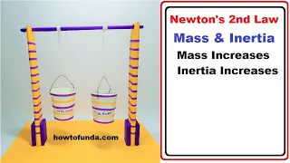 newton's second law of motion inertia - mass and motion working model |  howtofunda @craftpiller