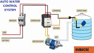 Electrical wiring | float switch control |#viral #floating #water #watercolor #electricalengineering