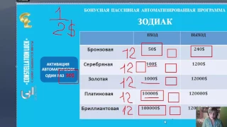 У ВАС  ПУСТОЙ КОШЕЛЁК؟؟؟ СМОТРИ ВИДЕО И СДЕЛАЙ ВЫВОДЫ