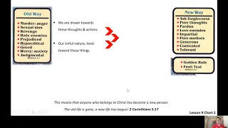 Search For Truth# Lesson 9 Chart 2: From Darkness to Light