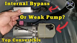 Weak Convertible Hydraulic Pump or an Internal Bypass?