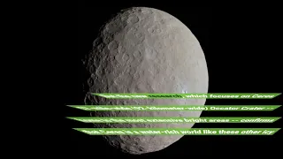 Mystery solved: Bright areas on Ceres come from salty water below