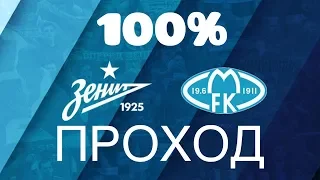 ЗЕНИТ - МОЛЬДЕ «ЛИГА ЕВРОПЫ УЕФА» ПРОГНОЗ СТАВКА 2018))