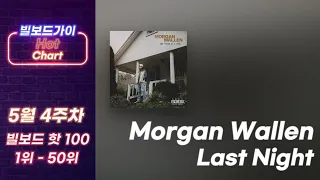 [빌보드차트 핫 100] 5월 4주차 빌보드차트 Hot 100 Top 1-50｜Billboard Chart This Week Hot 100🔥