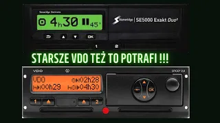 Wszystko o VDO counter