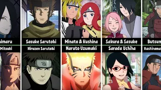 Characters NarutoBoruto and their Parents