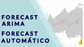 Power BI - Forecast o Previsión Automática y Forecast  con ARIMA