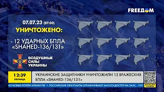 Россия опять пыталась обстрелять Украину. ПВО Украины сбило 12 дронов Шахед