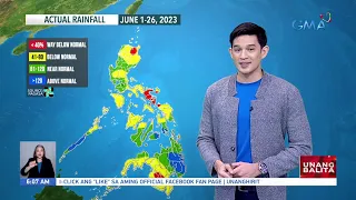 Malaking bahagi ng bansa, kinukulang pa rin sa ulan - Weather update today...| UB