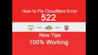 Fix Error 522 Connection Timed Out | Cloudflare TLS Error