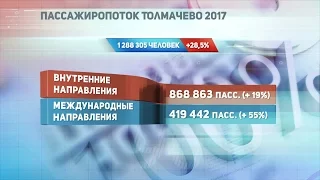 ДЕЛОВЫЕ НОВОСТИ: 05 мая 2017