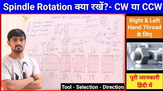 Methods For External Threading - Right & Left Hand Thread || Spindle Rotation and Tool Selection