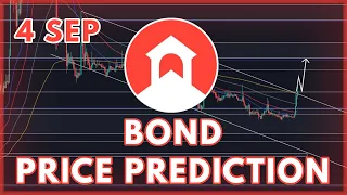 BREAKOUT FOR $BOND NOW! | BOND (BARNBRIDGE) PRICE PREDICTION & ANALYSIS 2022!