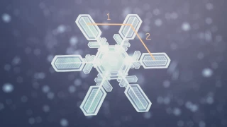 Getting Flake-y: Why All Snowflakes Have Six Sides