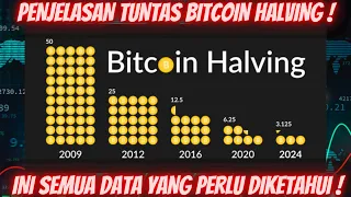 BITCOIN HALVING ITU APA SIH ? ALASAN KENAPA KALIAN SEMUA HARUS TAHU INI ! PRICEPOOL HALVING BY NEXO