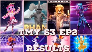 The Masked YouTuber Season 3 Episode 2 | Group B Premiere | Results |
