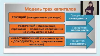 UBK Markets-Презентация  для инвесторов Цветковой О.В.  21 12 2015