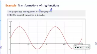 [IB Math SL] Exam Review: Transformations