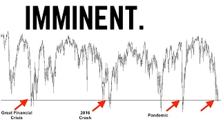 THIS is About to Trigger MASSIVE SP500 Swings | Investors are About to Miss a Huge Opportunity