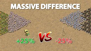 Fear Factor Effect On Army - Stronghold Crusader