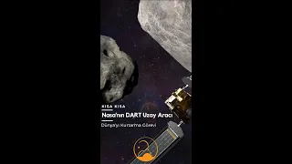 Nasa’nın DART Uzay Aracı