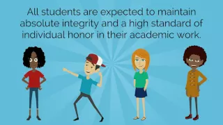 What is Academic Integrity