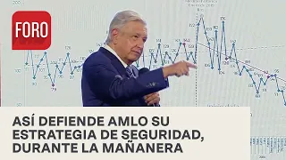 El periodista Jorge Ramos cuestiona a AMLO por estrategia de seguridad - Paralelo 23