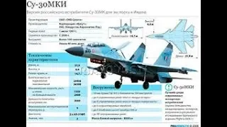 Ещё один российский Су-30 разбился в Индии