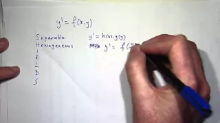 How to solve ANY differential equation