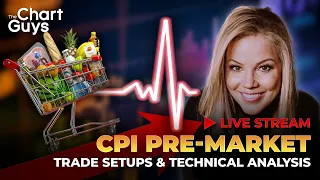 PreGame Show | Thursday CPI Day~Chart Prep| November 10, 2022