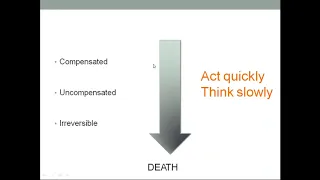 A Class On Pediatric Shock By Dr SriRam,Dept Of Paediatrics