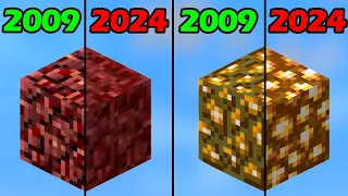 40 Minecraft Things Only Old Players Know