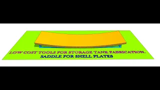 HOW TO MAKE SADDLE FOR SHELL PLATES. API 650 STORAGE TANK. TUTORIAL