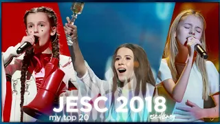 Junior Eurovision 2018: My Top 20