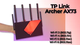 Обзор роутера TP-Link Archer AX73 / Напичкан по полной