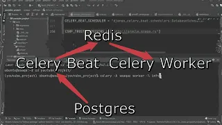 Дружим Django и Celery, Celery Result, Celery Beat