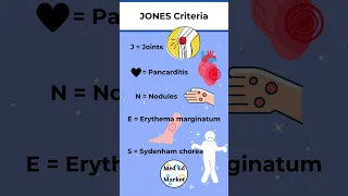 USMLE Daily Pop Quiz! #dermatology #mededmarket #usmle #comlex #step1 #step2 #medstudents #meded