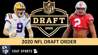 2020 NFL Draft Order For 1st Round Picks #1 To #32 & Teams Without Round 1 Pick