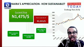 Analysis: Nigeria's Economy Moving In Right Direction, But Very Slowly - Rewane | Politics Today