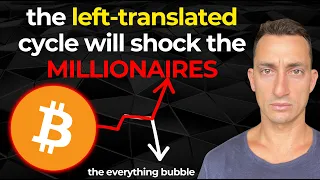 Bitcoin Left Translated Cycle: A Realistic Crypto Collapse Scenario or 36X Pump? (Watch ASAP)