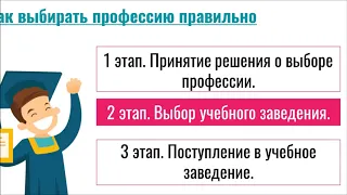 Стратегии профессиональной ориентации старшеклассников