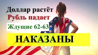 Рубль падает, доллар растёт. Прогноз курса доллара, когда покупать доллар евро