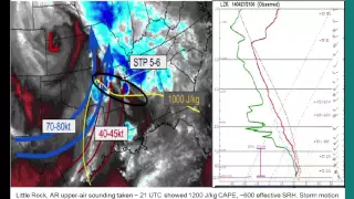 Greg Carbin 2014 Review Weather - Climate Matters Webinar