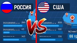 Выгодно ли в кризис 2020 спасать людей от коронавируса?